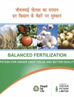 balanced fertilization